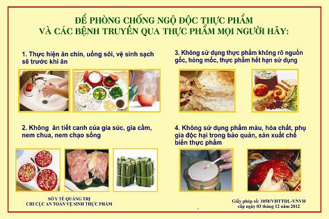 Một số cách phòng tránh
